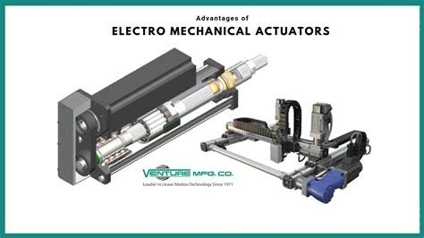 mechanical actuator